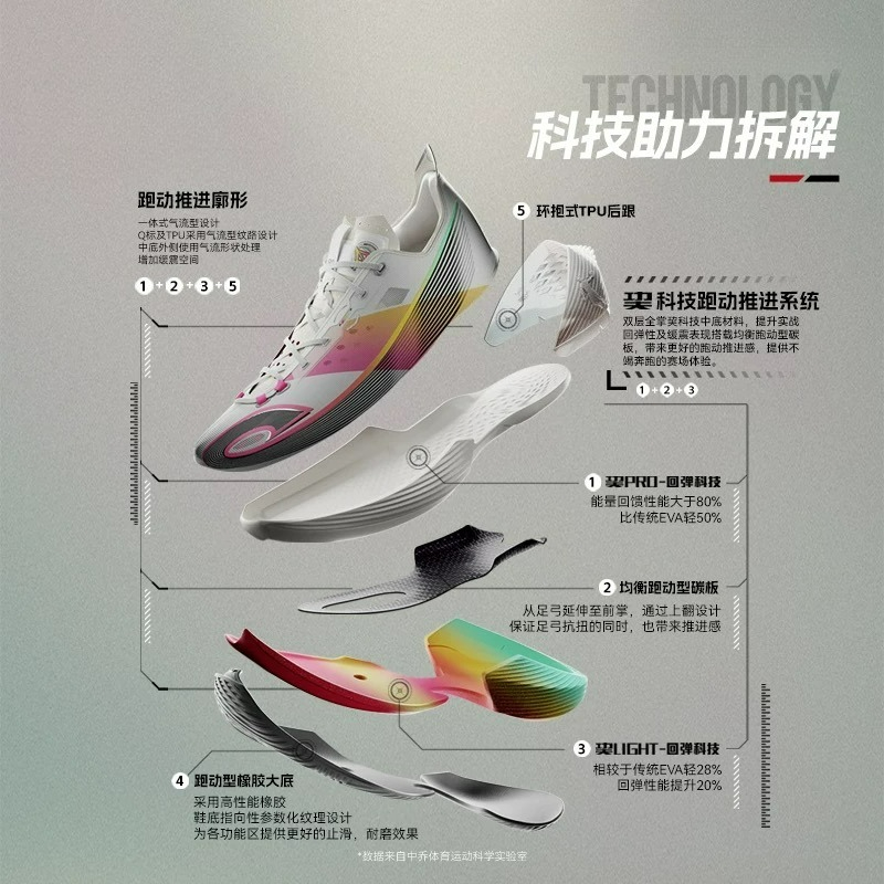 Scarpe da basket da uomo di ma - Luxury Lifestyle Training recensione e prezzo